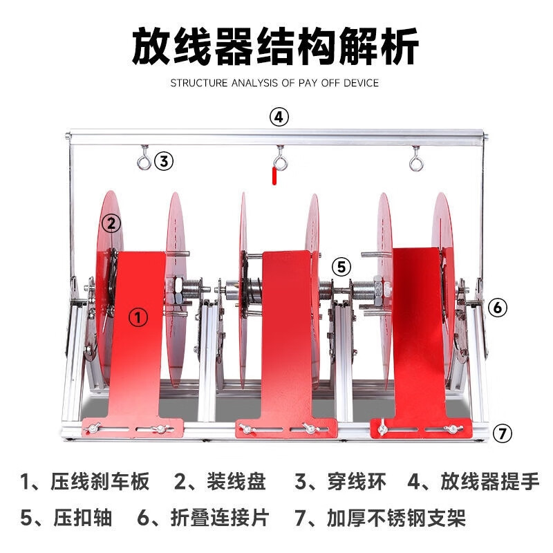 佐之寻放线架放线神器工地电线电缆线放线盘BV线三线多线家装电缆线工具 电线放线架3联(6平方100米一盘)