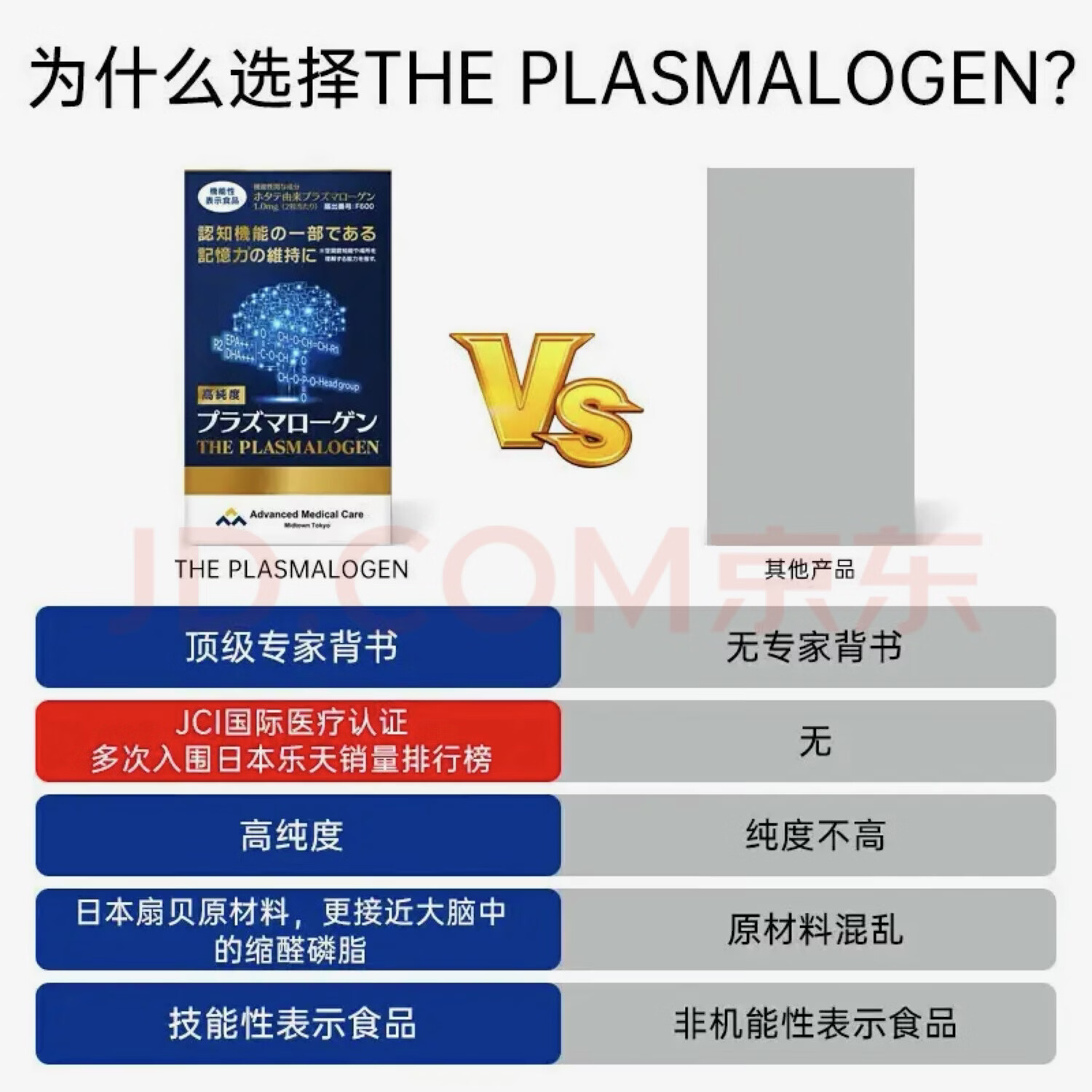 AMC缩醛磷脂胶囊高纯度老年人补脑品健脑复生增强记忆日本原装进口 60粒*3盒 【巩固装】