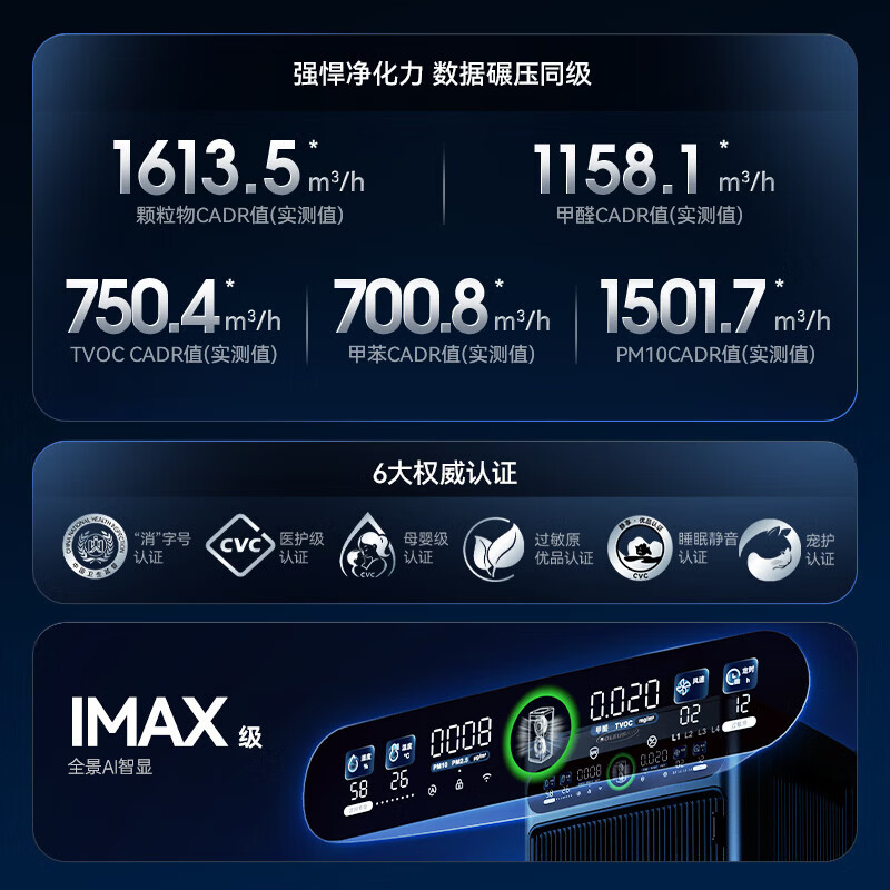 SOLEUSAIR【家电补贴】舒乐氏Orca空气净化器G20宠物除菌过敏异味除甲醛细菌流感病毒猫毛净化消毒机 【新品上市】空净G20