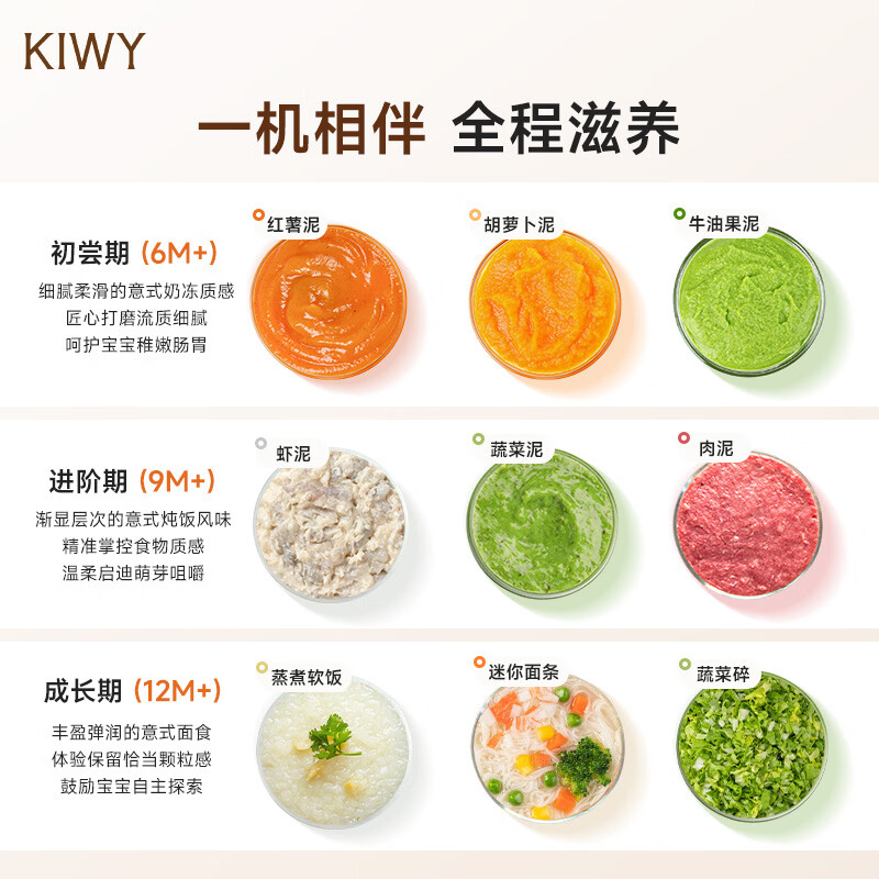 kiwy全自动辅食机婴儿蒸煮搅拌一体多功能辅食料理机家用儿童辅食锅 【一键蒸/炖/搅】不锈钢内胆环绕加热宝宝米糊 6叶刀头