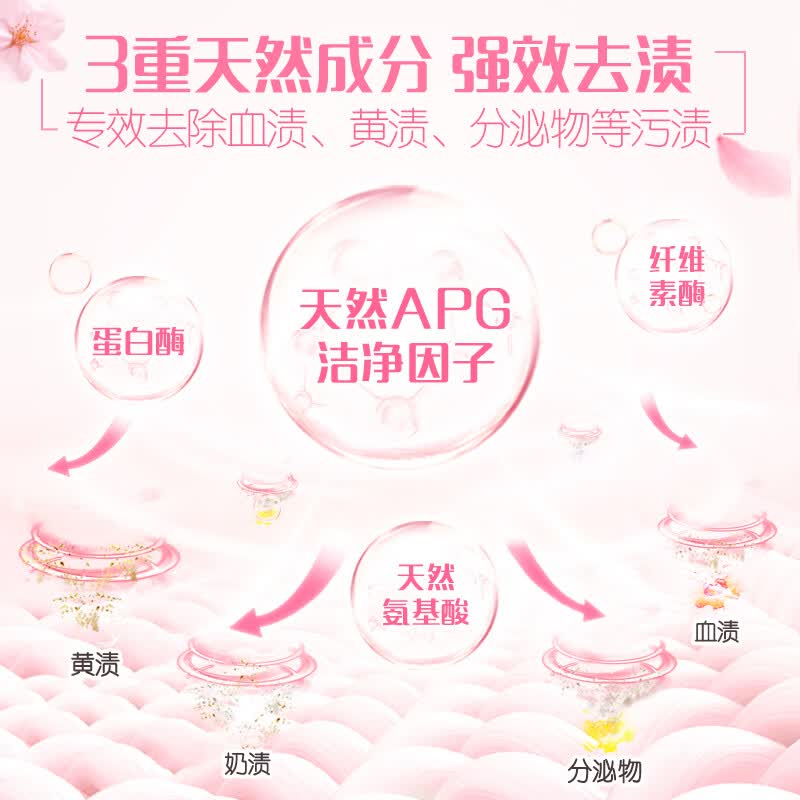 立白内裤内衣洗衣液清洗液女士专用去血渍除菌抑菌手洗持久留香 【内衣专护】除菌内衣洗480g*2+80g