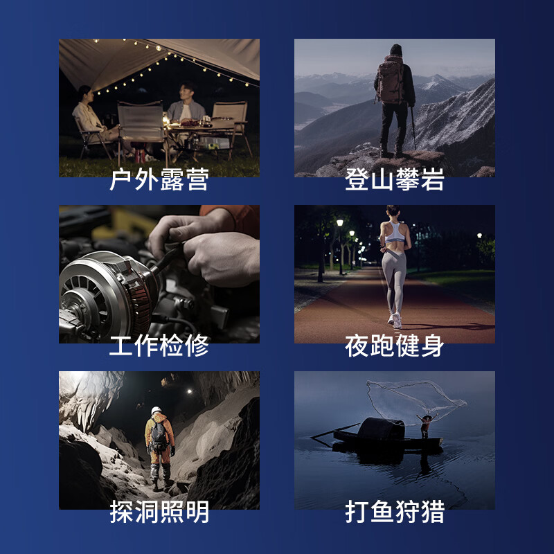 久量(DP)LED强光手电筒充电头灯超亮远射头戴式夜钓鱼灯户外专用露营工地 黑色【1200毫安+三档可调+typec充电】