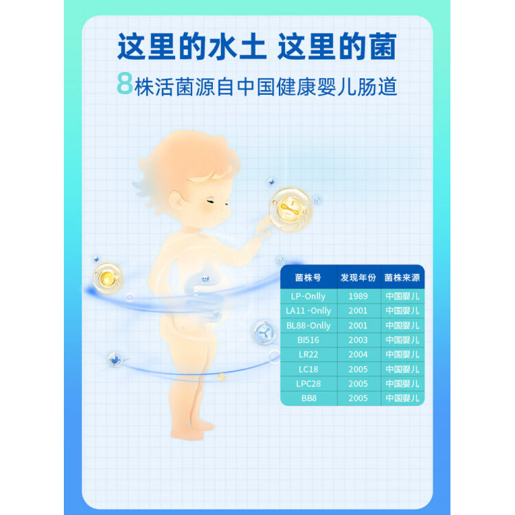 昂立原籍600亿高活性益生菌粉30支原籍8株国人原籍菌呵护肠道