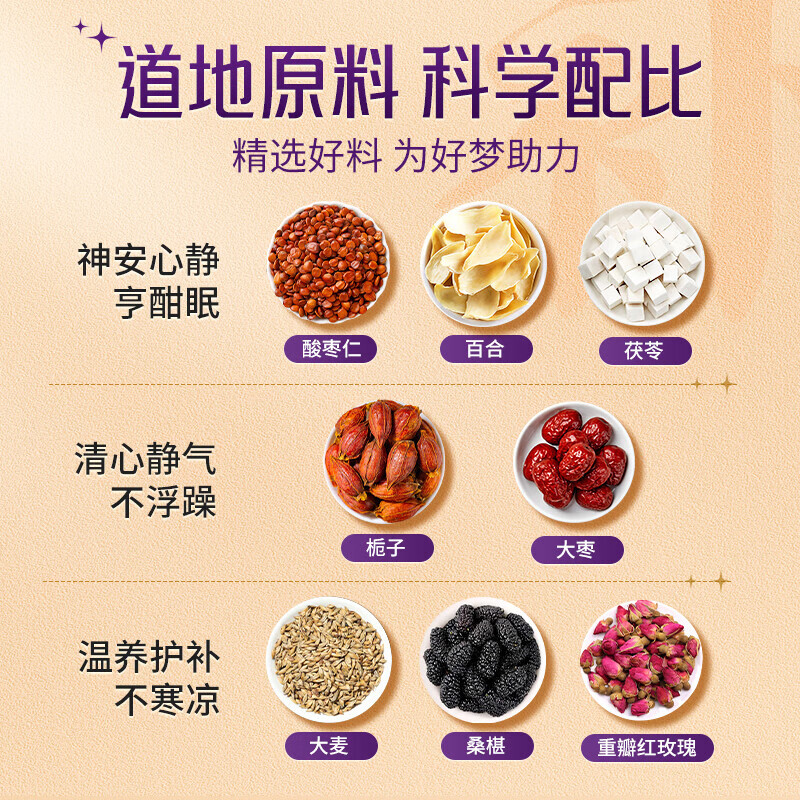 北京同仁堂茯苓酸枣仁茶百合桑葚大麦茶玫瑰茶男女滋补养生茶改善睡眠助眠茶 【1袋体验装】150g(5g*30)/袋