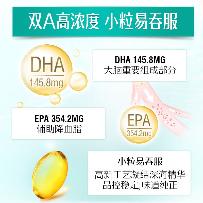 Swisse斯维诗 鱼油软胶囊 深海高浓度小粒鱼油 辅助降血脂 蓝帽认证 「联盟专享」0.8g/粒* 90粒*1瓶