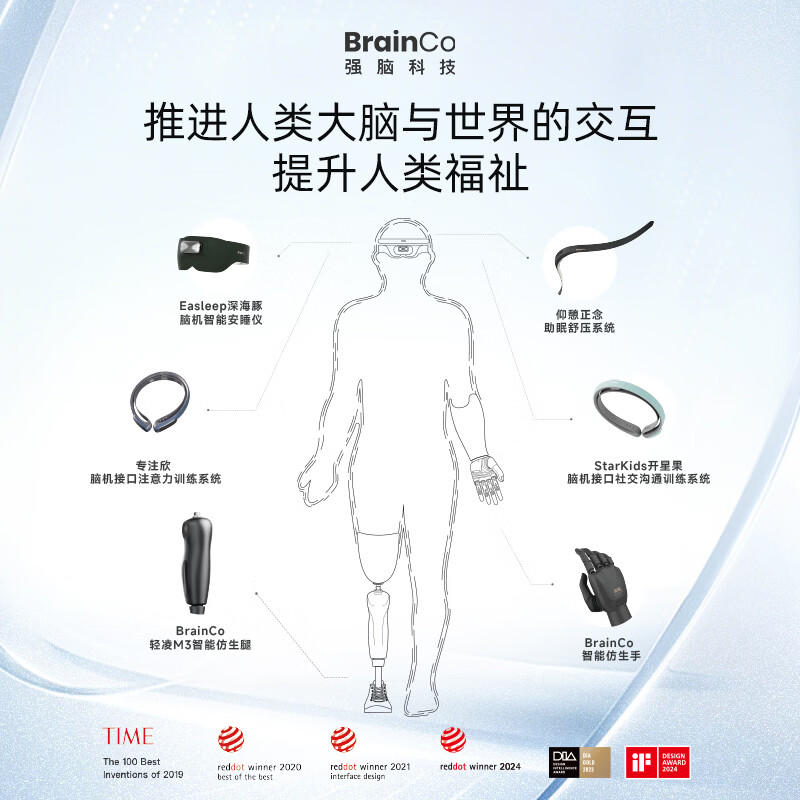 BrainCo强脑科技深海豚Easleep脑机智能安睡仪眼罩款礼盒装睡眠仪睡眠监测ces助眠男女士教师节生日礼物 礼盒装-墨绿色(尊享版)