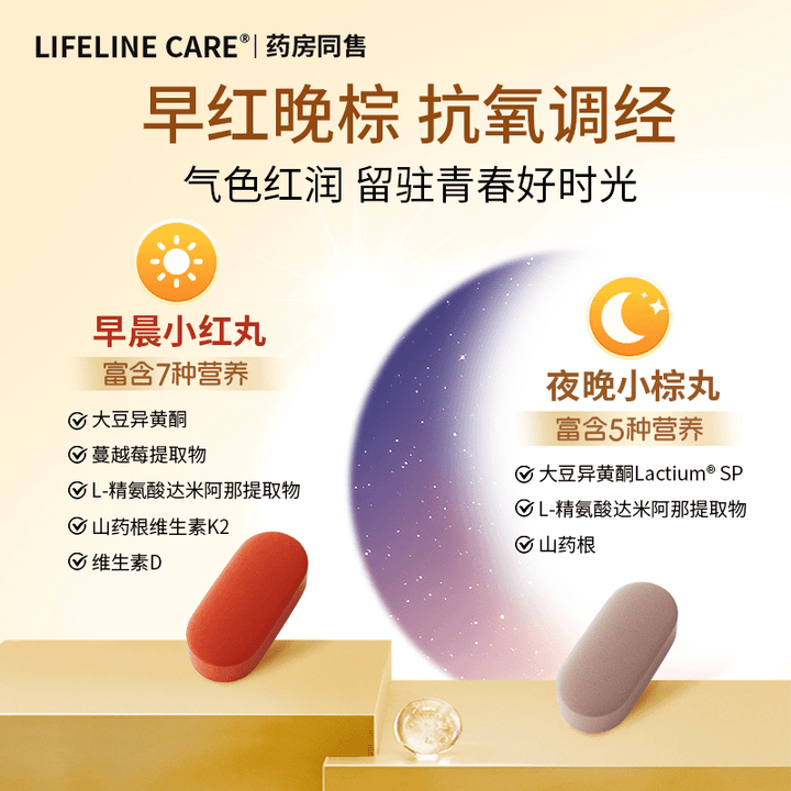 万宁（mannings）LIFELINECARE时光小宝盒挪威大豆异黄酮还原型辅酶Q1 1 盒