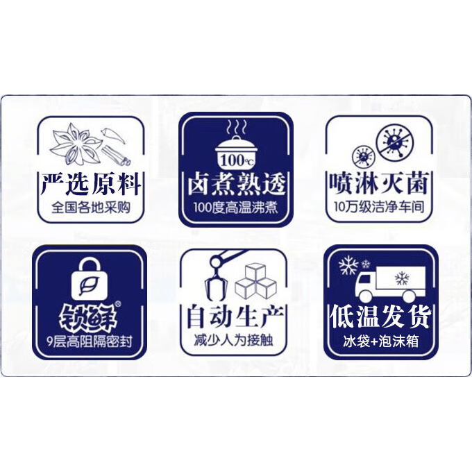 周黑鸭（ZHOUHEIYA）【选5盒】锁鲜星享卤多款鸭肉素食盒装零食武汉特产 卤鸭锁骨150g
