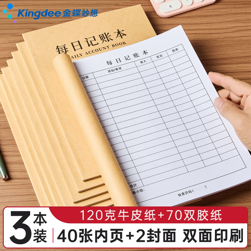 �����kingdee��ÿ�ռ��˱�������ϸ�˼�ͥ���ƱʼǱ� �����ճ���֧����֧�ֽ�����ʹ���Ӫҵ�� C2130 10.5Ԫ