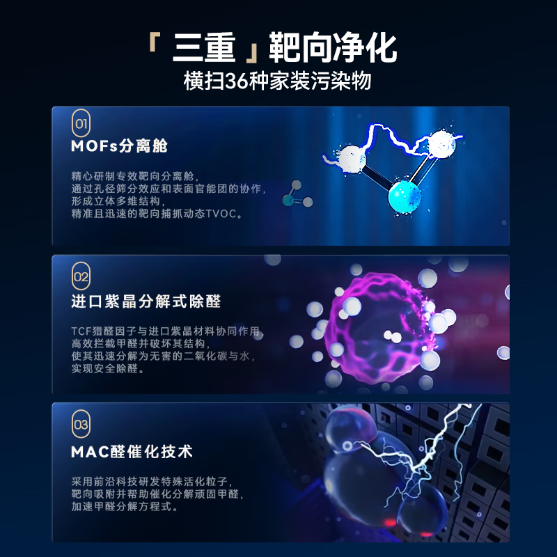 SOLEUSAIR【家电补贴】舒乐氏Orca空气净化器G20宠物除菌过敏异味除甲醛细菌流感病毒猫毛净化消毒机 【新品上市】空净G20