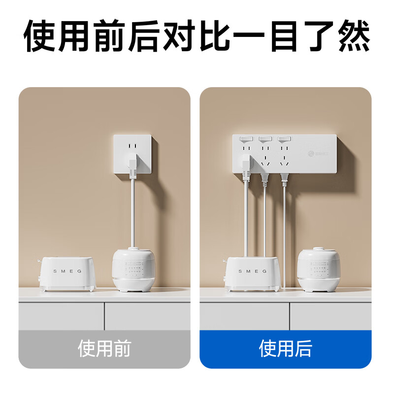 国际电工拓展扩展插座插排直插家用一转多带电源线多功能厨房分控开关排插 三开21孔【即插即用 分控断电 右插头 白色】