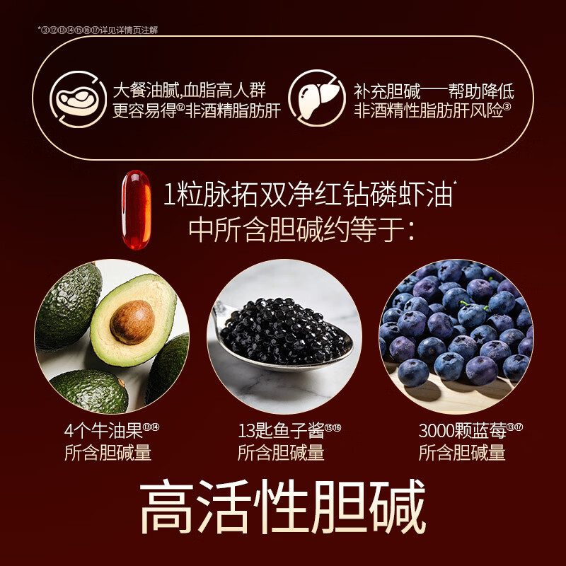 MegaRed脉拓南极双净胆碱磷虾油 深海鱼油美国原装进口高纯度1000mg30粒 双净磷虾油 30粒*2瓶