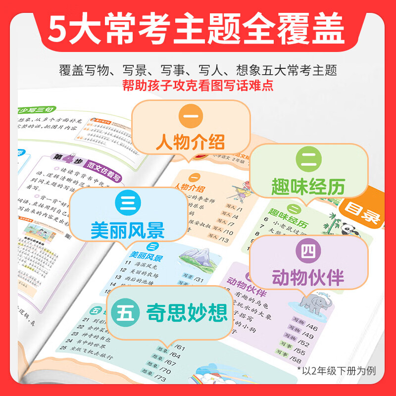 王朝霞2026春下册看图写话范文精选一二年级每日一练写作方法技巧入门范文大全语文素材积累看图写话每日作文训练语文读写训练通用版 【上下册2本】看图写话范文精选 二年级