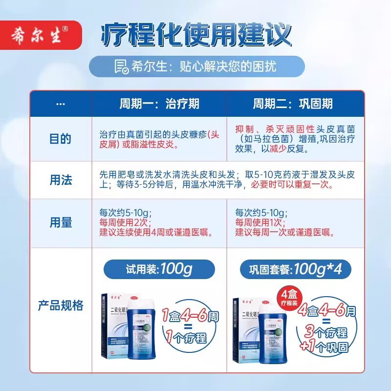 [希尔生]二硫化硒洗剂 2.5%*100g 1盒装 净屑控油止痒去头屑医用毛囊炎脂溢性皮炎花斑癣汗斑洗发水治头皮痒皮屑国药准字药 头皮屑多 头皮发痒