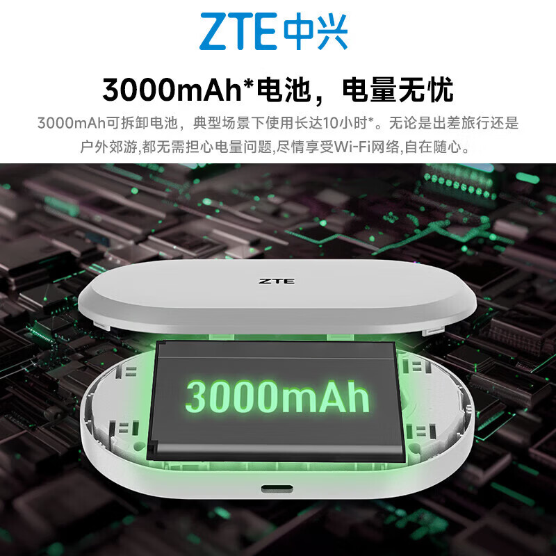 中兴随身wifi6免插卡移动路由器U10S支持4g/5g设备全网通用2025款YM25移动联通电信无限制流量便携网卡 升级版【升级3000毫安 长续航】 300G