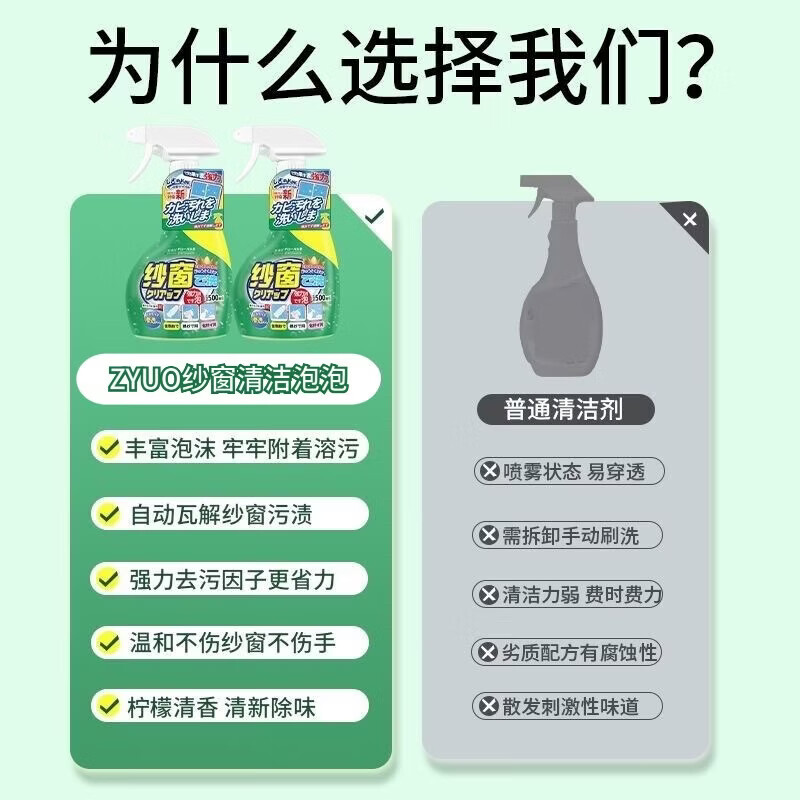 ZYUO日本纱窗清洗剂金刚网纱窗户清洗家用免拆洗强力去油污去灰清洁剂 两瓶【实惠装】深层清洁 免拆洗 快速除尘