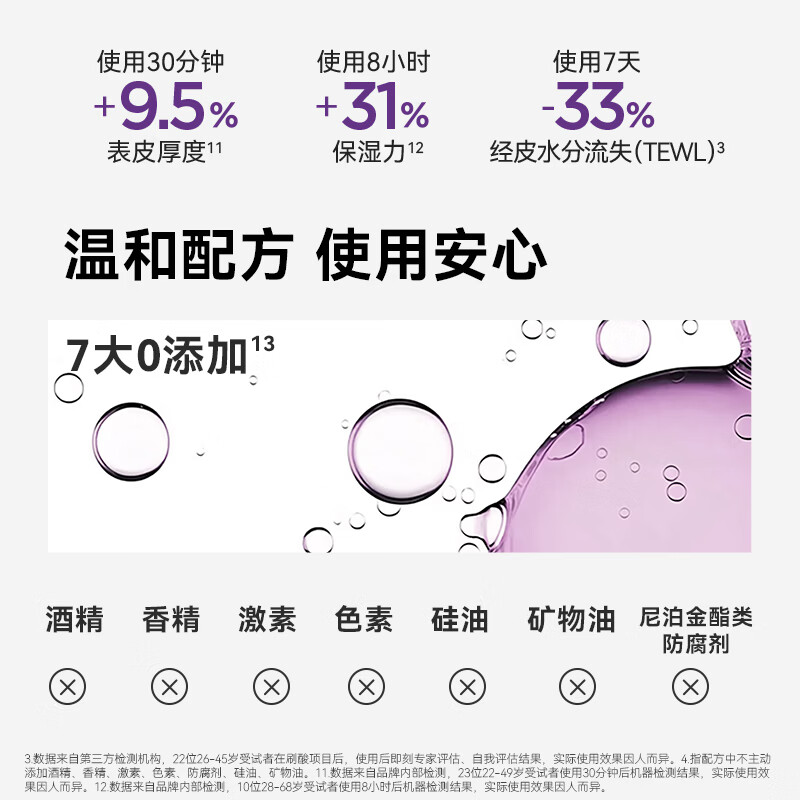 贝德玛（BIODERMA）胶原紫绷带面霜修护舒缓特殊美容后可用保湿受损脆弱肌 紫绷带面霜40ml