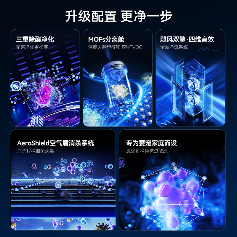 SOLEUSAIR【家电补贴】舒乐氏Orca空气净化器G20宠物除菌过敏异味除甲醛细菌流感病毒猫毛净化消毒机 【新品上市】空净G20