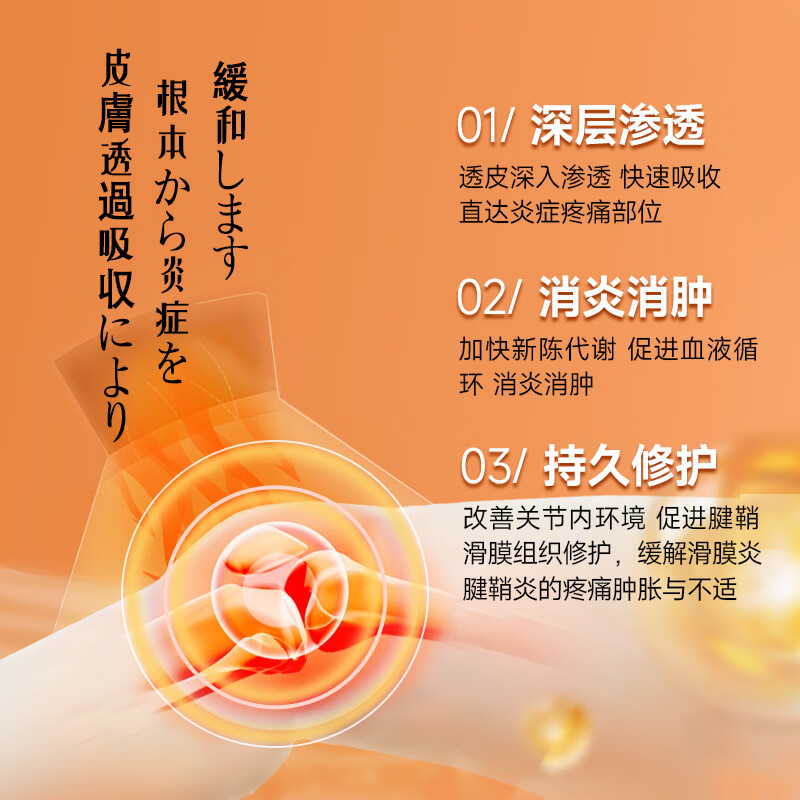 久岐制药医用远红外治疗贴滑膜炎贴 10贴*4盒