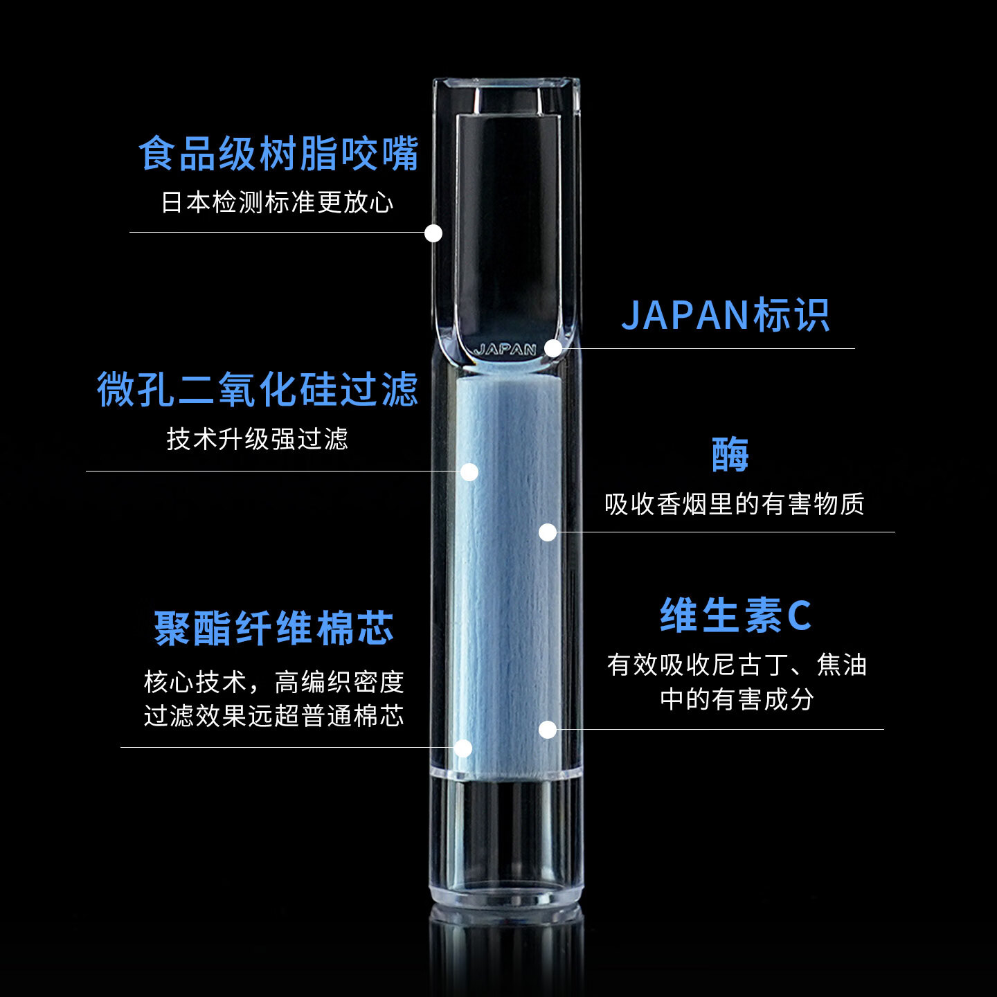 Tiltil Mitil日本青鸟小鸟过滤烟嘴过滤器一次性抛弃型滤烟器粗烟情人节送礼物 日本原装进口200支粗烟用-送中细支转换器