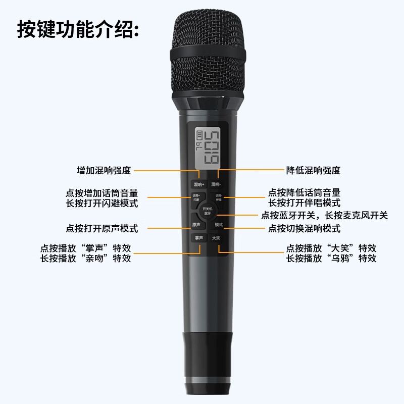 音奈尔（yinail）自带声卡无线麦克风 无线连接音响免接线 户外K歌 手机直播唱歌设备 主播手持无线话筒 即插即用 M2无线声卡麦+手机和音箱接收器+遥控器+无线耳机