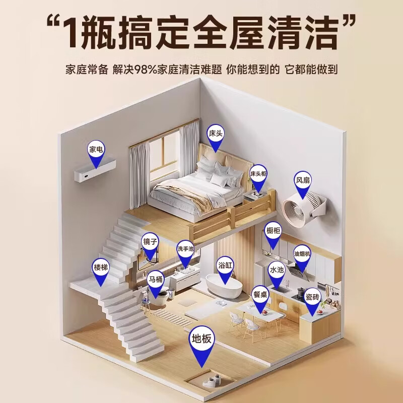 易洁亮多功能清洁剂强力去污全屋卫生打扫家政保洁专用春节大扫除清洁剂 1瓶【500ml】