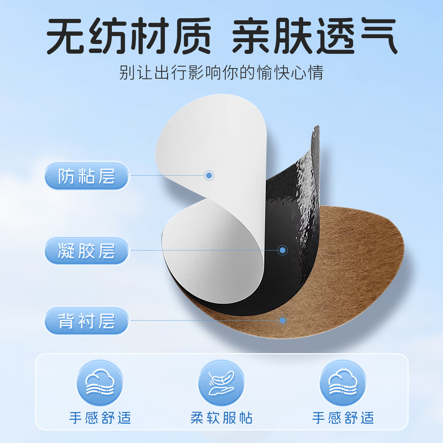 葫芦娃药业晕车贴外出必备儿童成人晕机晕船贴学生成人便携穴位贴耳部旅行 晕车贴儿童成人2盒/20贴【长途必备】