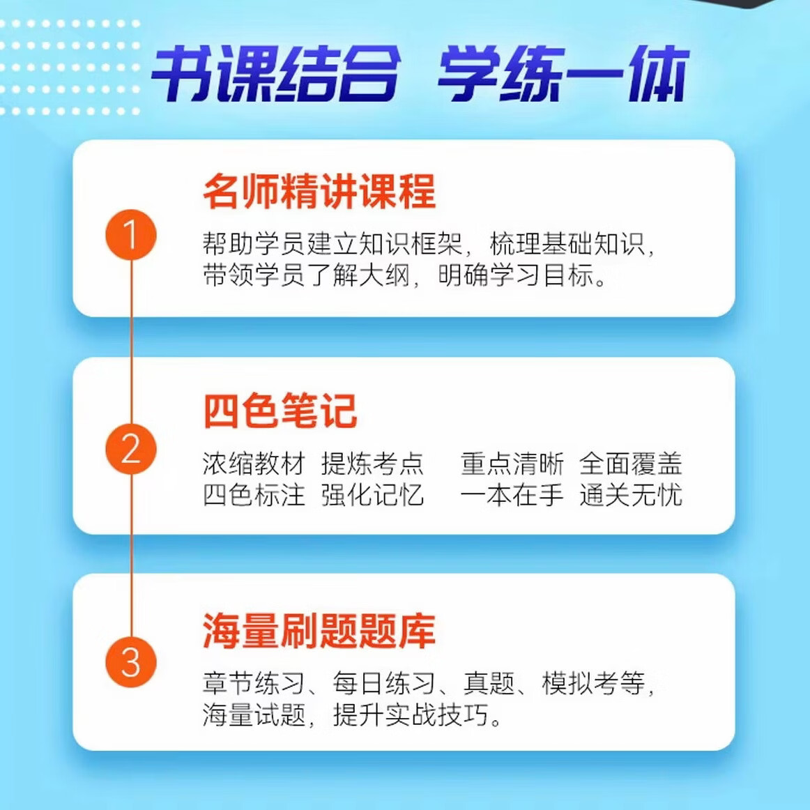 2026年一建四色笔记精讲书课包建筑市政机电水利公路一级建造师精讲课题库 精讲书课包【精讲课+四色笔记+AI题库】 法规