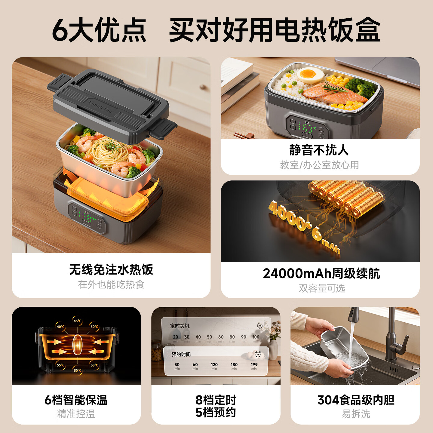 物克无线加热饭盒速热免插电免注水学生上班族电热保温热饭神器野餐充电自热饭盒 1.6L 【24000毫安续航/预约定时/6档保温】