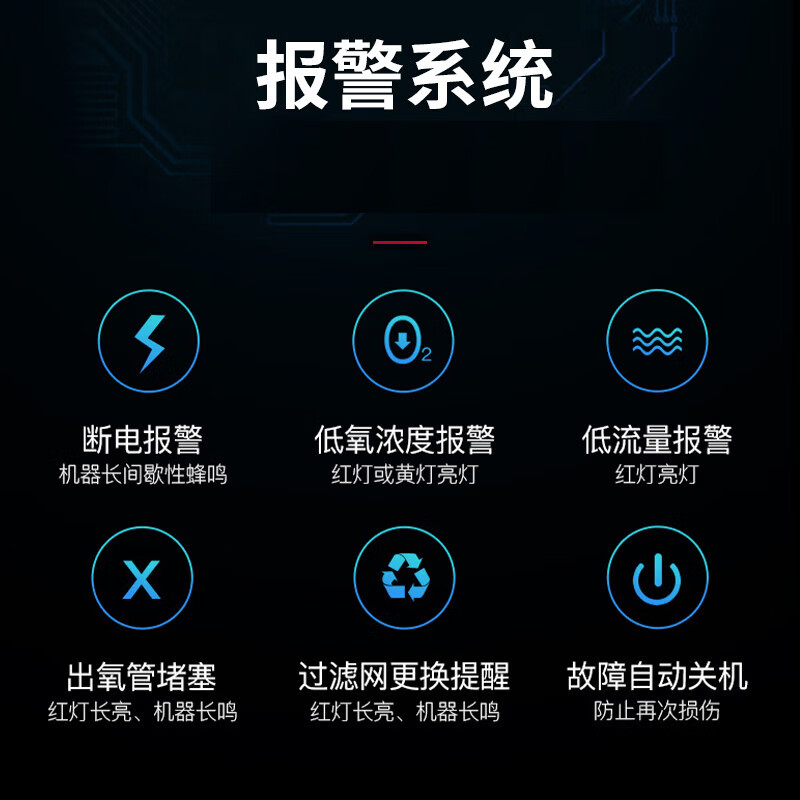 巨贸制氧机医用级5升吸氧机家用老人孕妇大流量带雾化氧气机 医用5升5A NI+ 顺丰发货