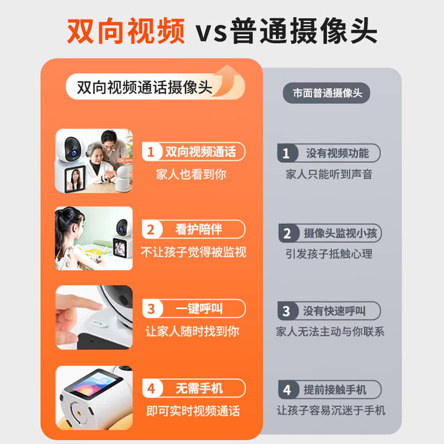 聆码双向视频通话监控摄像头室内可对话家用智能监控手机远程带屏幕监控器360度无死角家用监控器 【WiFi标准款】双向视频+永久免费30天循环录像