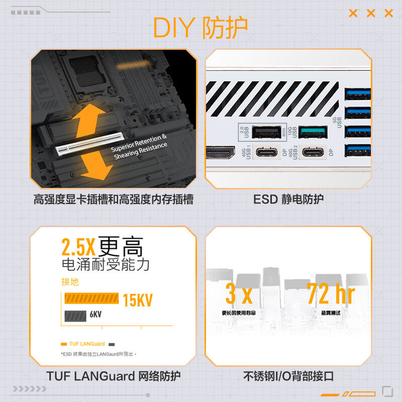 华硕 TUF GAMING X870-PRO WIFI7 W NEO 图 8