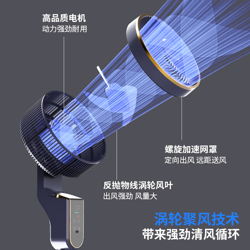 扬子（YAIR）循环扇 家用立式 遥控智能语音电风扇 超静音 强劲大风量全域降温节能 省电空调循环扇 8D摇头遥控款-强劲大风量