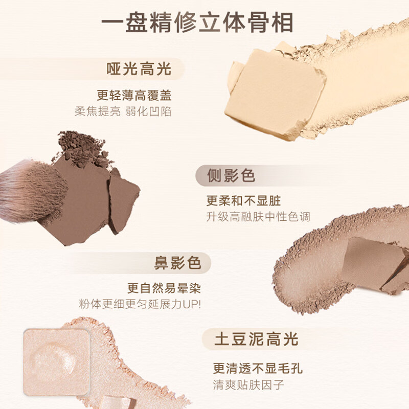 向日花高光修容盘新手高光修容一体哑光高光阴影鼻影膨胀面部提亮 04#柔影盘【适合黄皮、自然肤色】