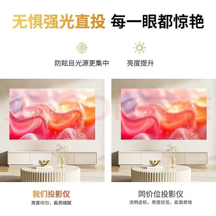 投影仪家用办公家庭影院4k超高清白天商用便携式宿舍投影机卧室客厅投影云台一体机 S2超清投影仪+高清接口 高清超亮+白墙直投