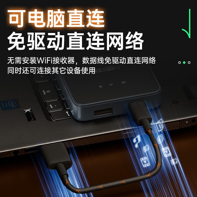 电小果随身wifi双网全国通用无线wi-fi6免插卡移动联通电信无限制大流量卡便携式网卡高速网络2026款 标准双网版（云南新疆无法使用）蓝色白色随机发货