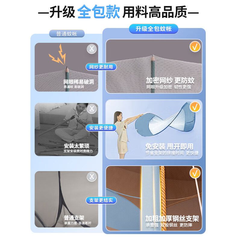 颜汐【MAX】床笠款免安装蚊帐家用卧室全罩式蒙古包防摔婴儿防止掉床 【床笠款-蓝灰】回底双门丨双股加固钢丝 稳固更防摔 宽1.5x长2.0x高1.7m【懒人免安装 3秒速装】