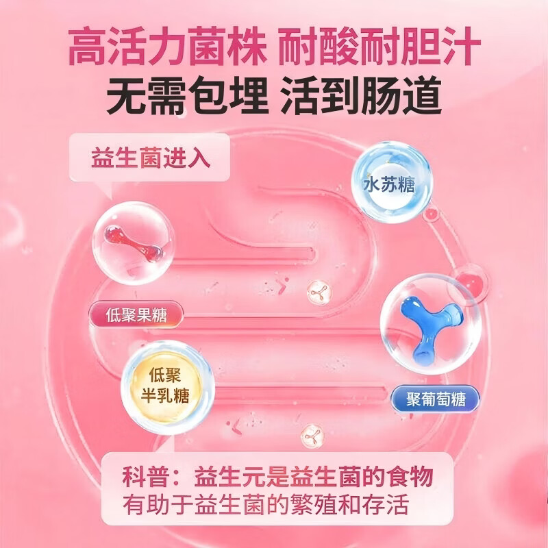 童年故事Child Story动物双岐杆菌+鼠李糖乳杆菌GG 复合益生菌益生元粉剂 (新西兰原装进口) 100条*1袋