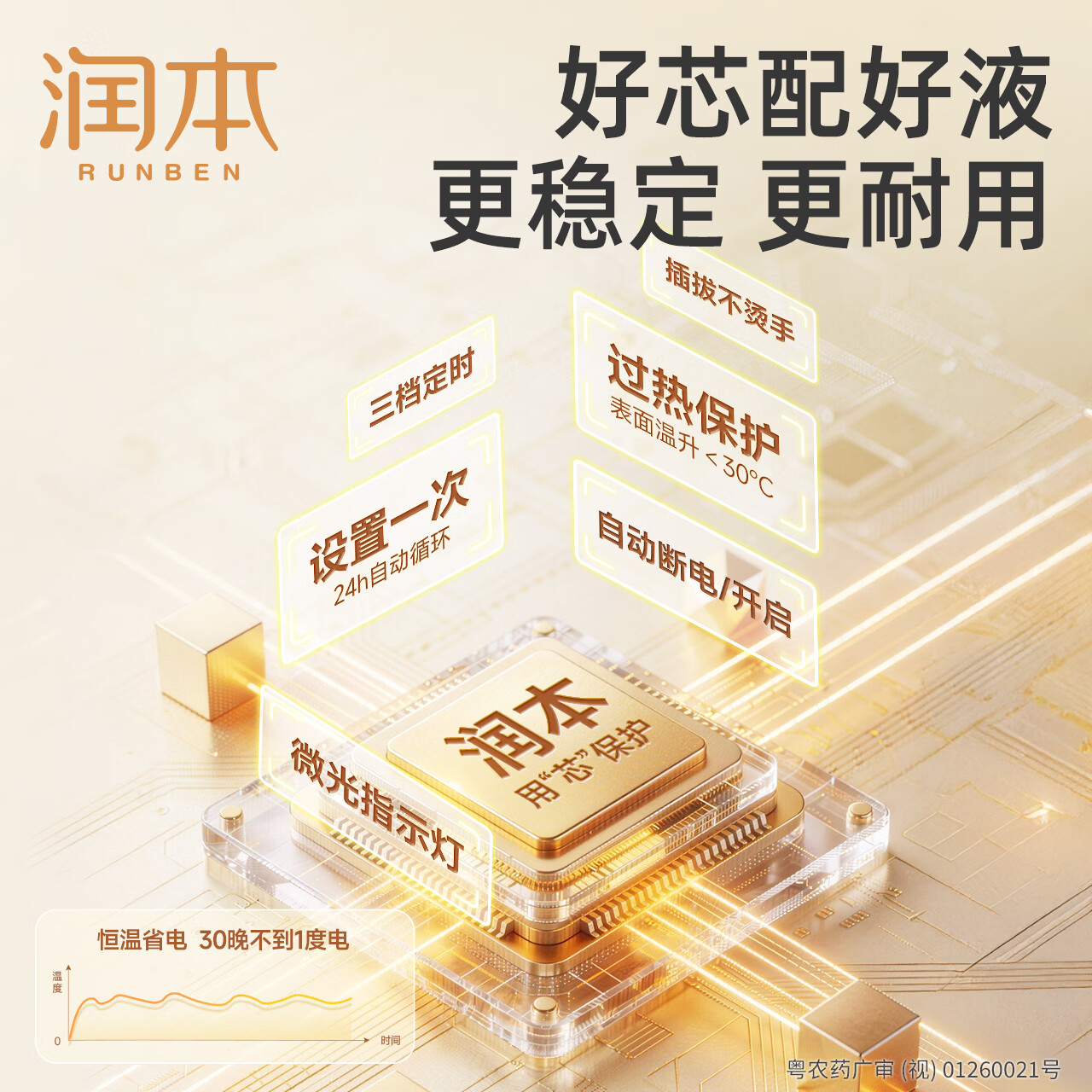 润本电蚊香液无味定时智能驱蚊液家用插电式补充液驱蚊水驱蚊器 45ml 4瓶 1器 【新款3档定时】