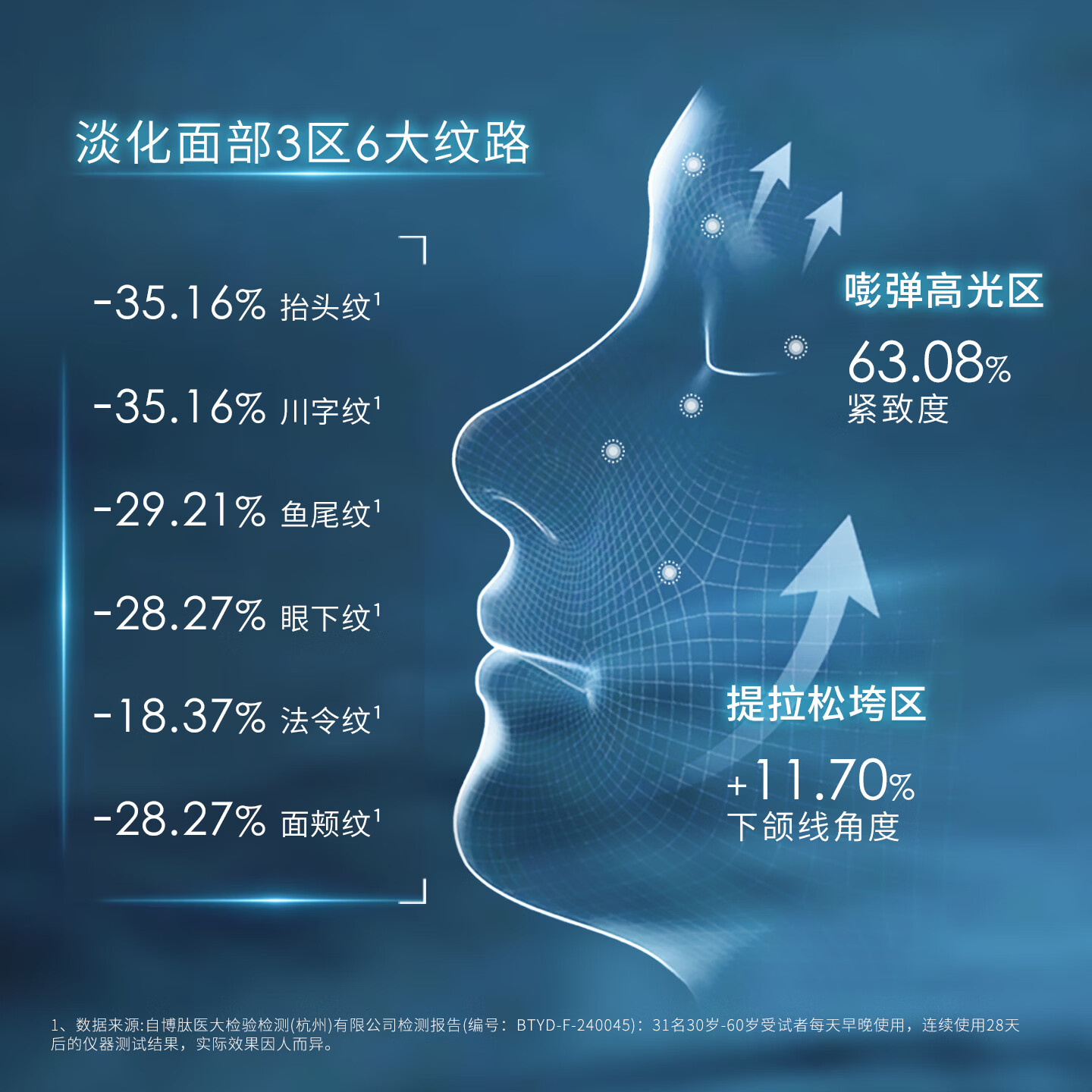 安碧妍华西专利研发 精华液30ml 紧致抗皱舒缓保湿 滋养修护 护肤品 紧致精华30ml