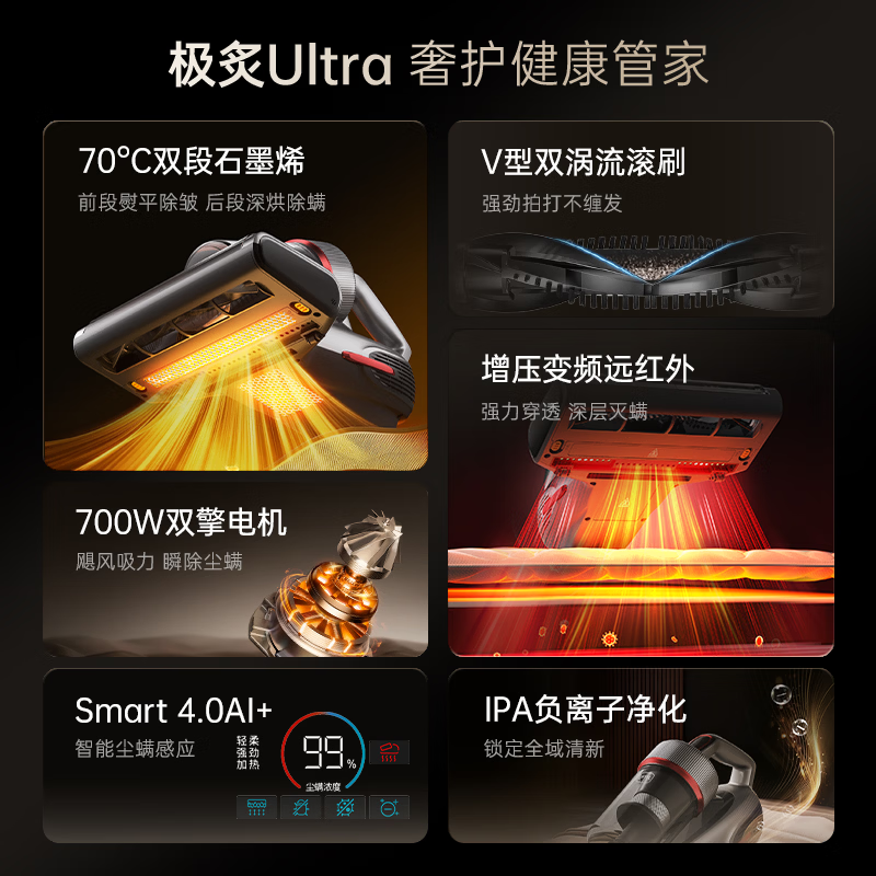 莱克 吉米极炙Ultra除螨仪床宝床上家用石墨烯远红外抑菌深层除湿智能尘螨感应大吸力吸尘器去螨虫 M8Pro-鎏金款