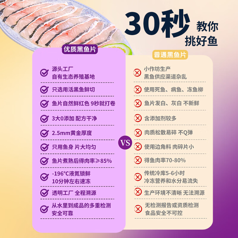 鱼想说黑鱼片免浆250g无刺生鱼片0添加火锅生鲜懒人快手菜预制菜半成品 【5斤】250g*10袋