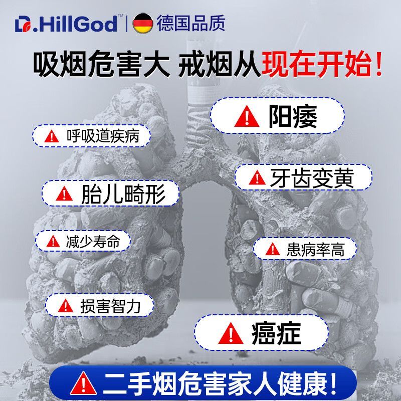 通用HillGod医用戒烟贴10贴无不伤肺控制缓解重度烟瘾穴位外用 10贴丨一盒装【安全性高】