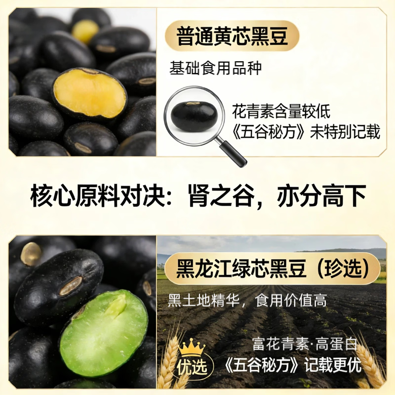 东八禧当归黄芪黑豆药食同源健康零食补气养血办公室滋补排行榜绿心黑豆 【加强版】黄芪当归黑豆 200g*1罐 尝鲜装 当归/黄芪/绿芯黑豆/冰糖