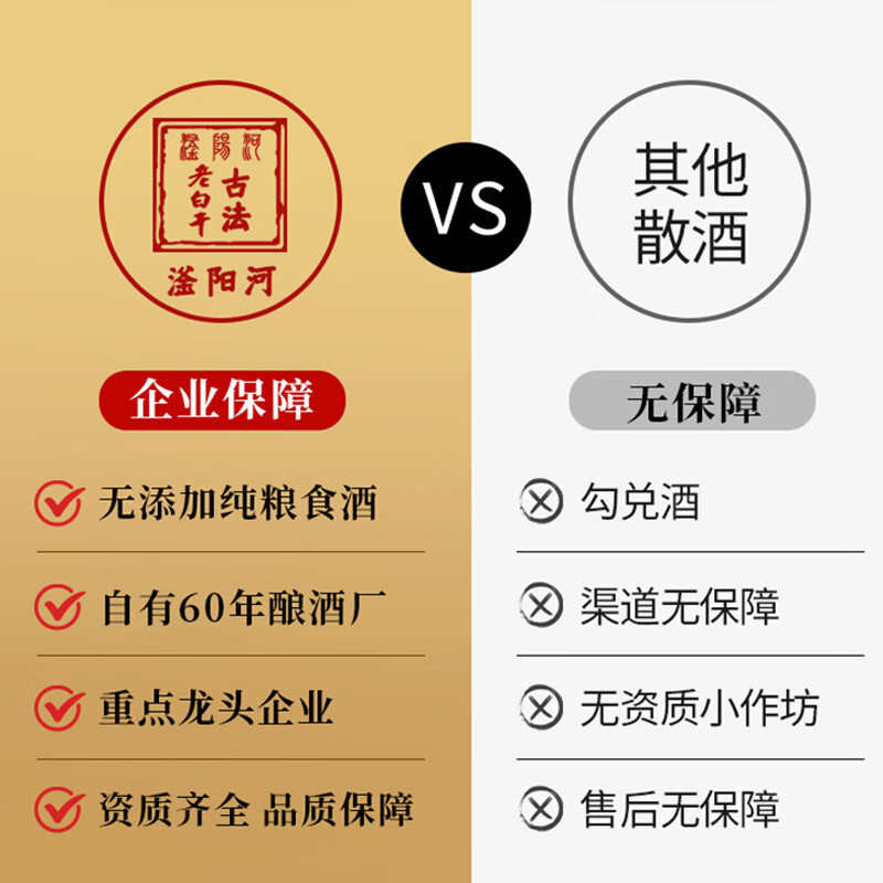滏陽河老白干衡水52/62/67/72度老白干纯粮食酒桶装泡酒专用白酒高粱酒散装5L 72度 5L 1桶 【老白干香型 高度泡酒专用】