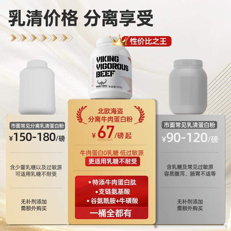 北欧海盗4磅分离牛肉蛋白粉 分离非乳清蛋白粉增肌健身高蛋白训练专用 【拍1发2品牌爆款】分离蛋白巧克力 2磅*2罐