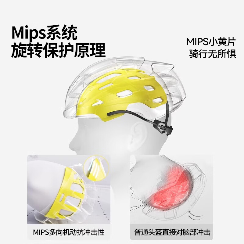 迅霆骑行头盔Mips男女自行车山地公路车安全帽一体夏季轻量单车装备 【瑞典Mips防护】亚洲版冰川白 L【55-59cm】