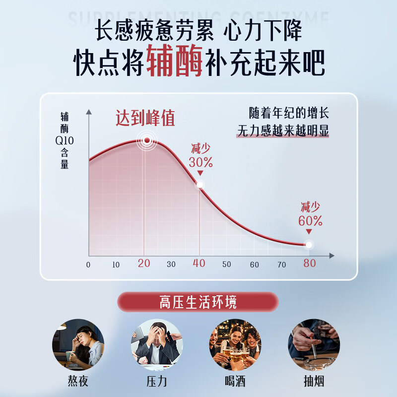 trace液体辅酶Q10熬夜加班心脑血管强健心肌保护心脏全谱矿物质易吸收 118ml*1瓶