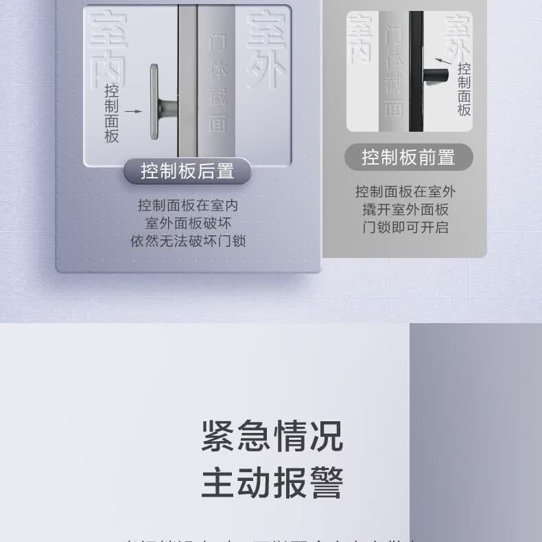 松下Panasonic大屏电子智能门锁人脸识别指纹防盗门天地钩霸王钥匙W41 EMW4112G丨黑灰色-（不带人脸和猫眼）丨标准锁体