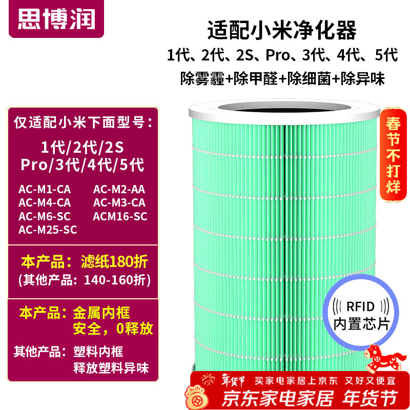 思博润适用米家小米空气净化器滤芯1代/2代/3代/2s/Pro/4代/5代滤芯除雾霾、除醛、除异味、除细菌过滤网
